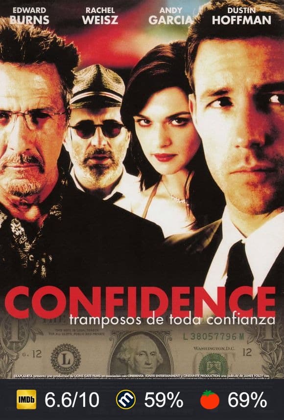 Cartel de Confidence