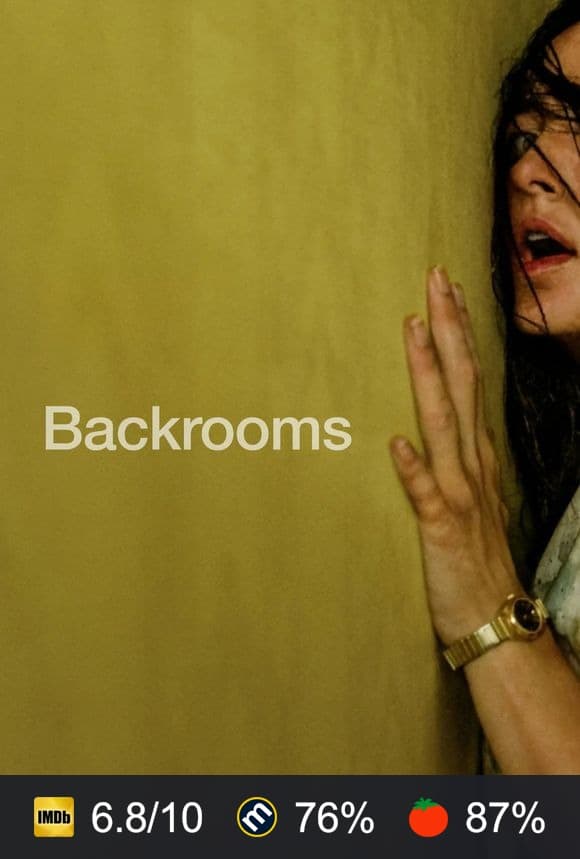 Backrooms poster