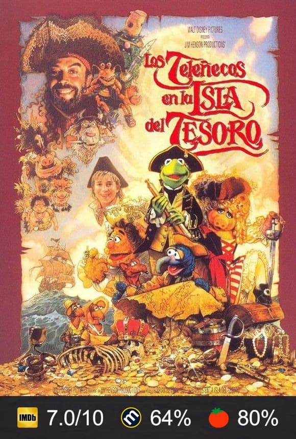Cartel de Los teleñecos en la Isla del Tesoro