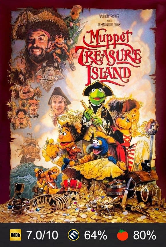 Muppet Treasure Island poster