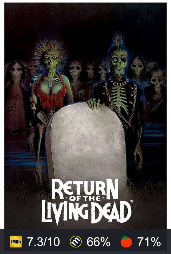 The Return of the Living Dead poster