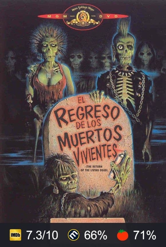 Cartel de El regreso de los muertos vivientes