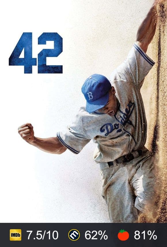 42 poster