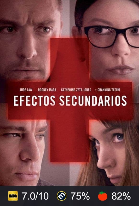 Cartel de Efectos secundarios