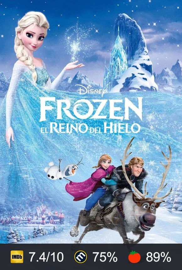 Cartel de Frozen: El reino del hielo