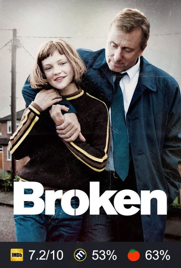 Broken poster