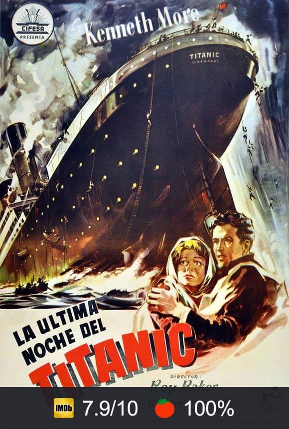 Cartel de La última noche del Titanic