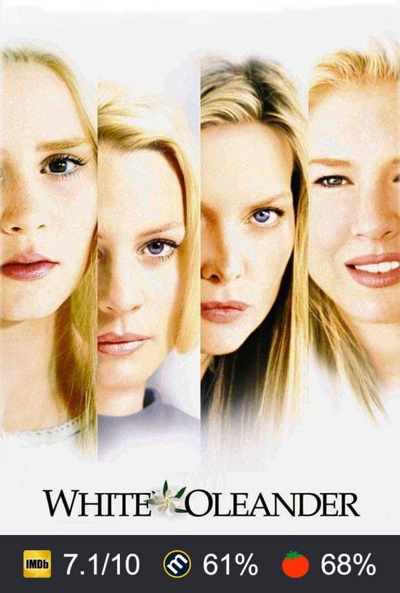 White Oleander poster