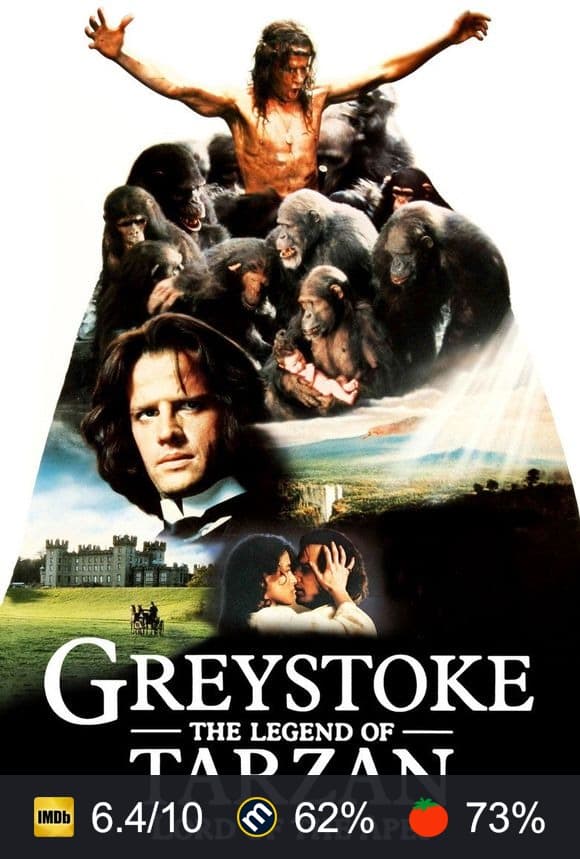 Greystoke: The Legend of Tarzan, Lord of the Apes poster