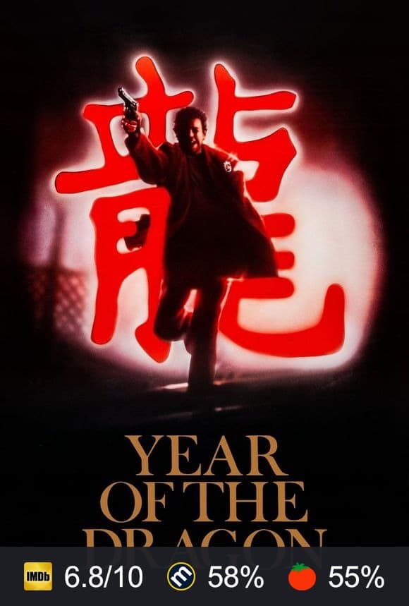 Year of the Dragon poster