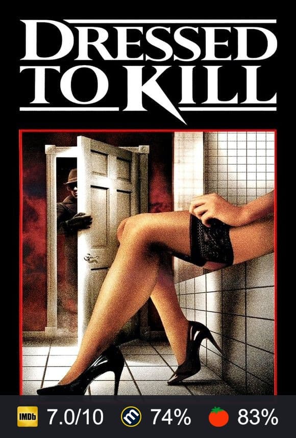Dressed to Kill poster