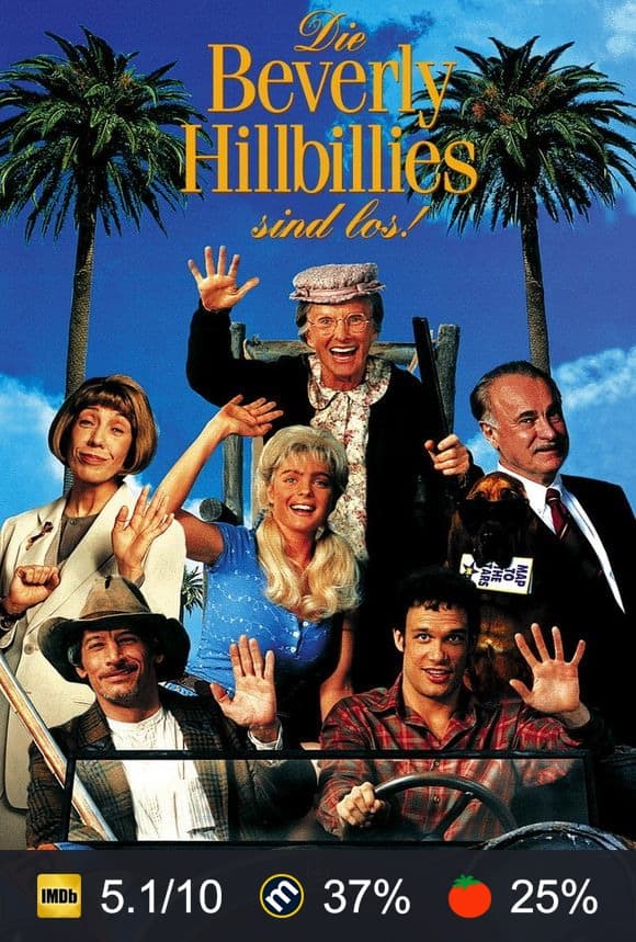 Poster von Die Beverly Hillbillies sind los