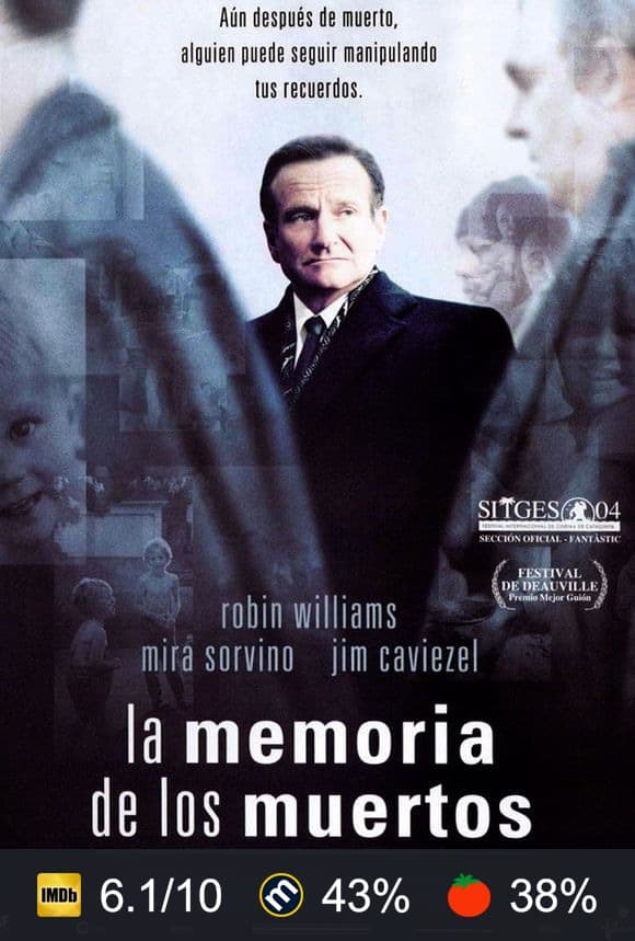 Cartel de La memoria de los muertos