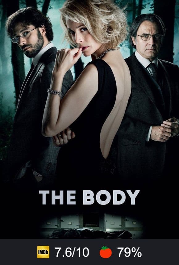 The Body poster