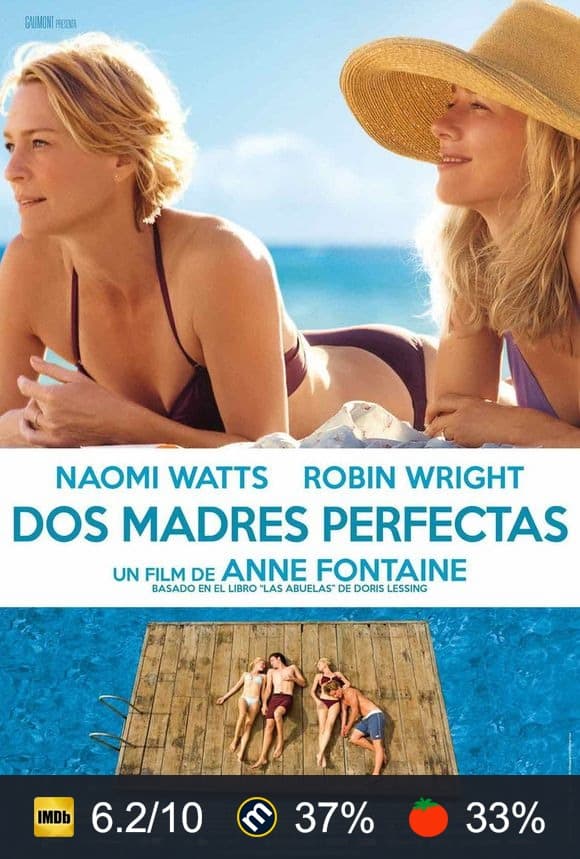 Cartel de Dos madres perfectas
