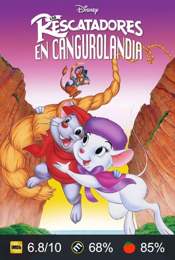 Cartel de Los rescatadores en Cangurolandia