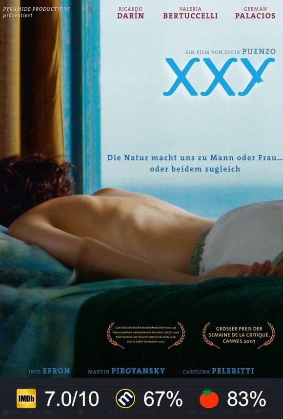Poster von XXY