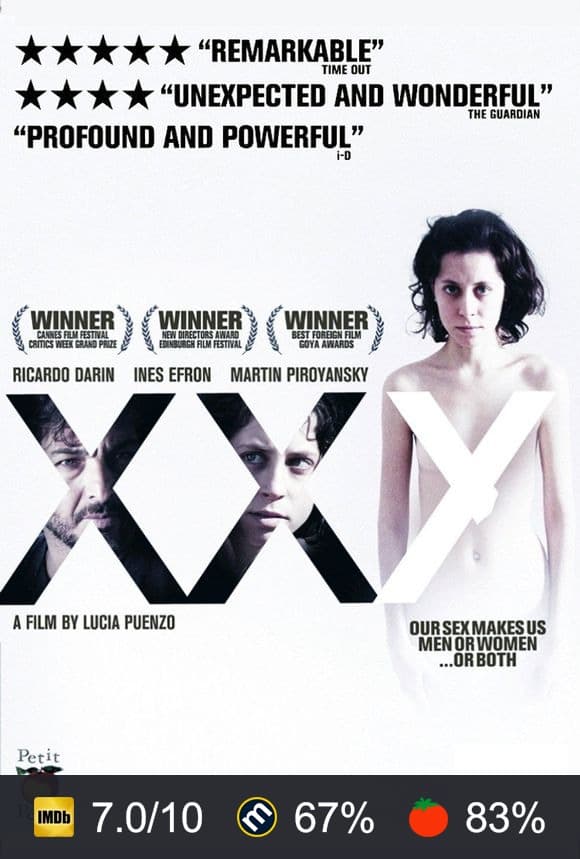 XXY poster