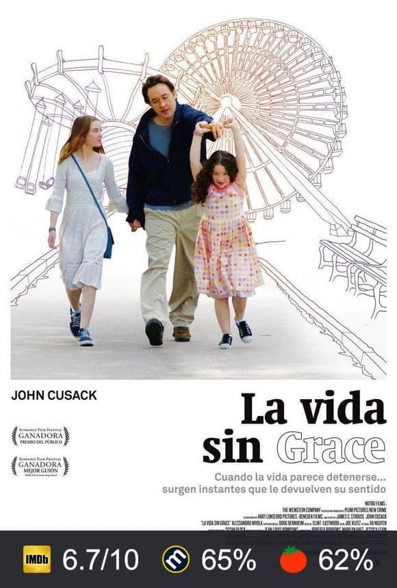 Cartel de La vida sin Grace