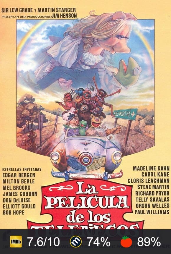 Cartel de La película de los Teleñecos