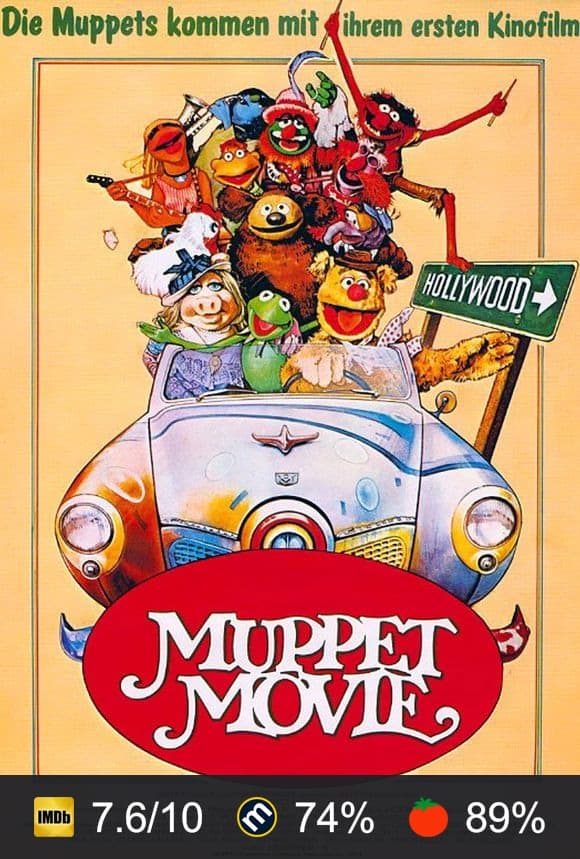 Poster von Muppet Movie