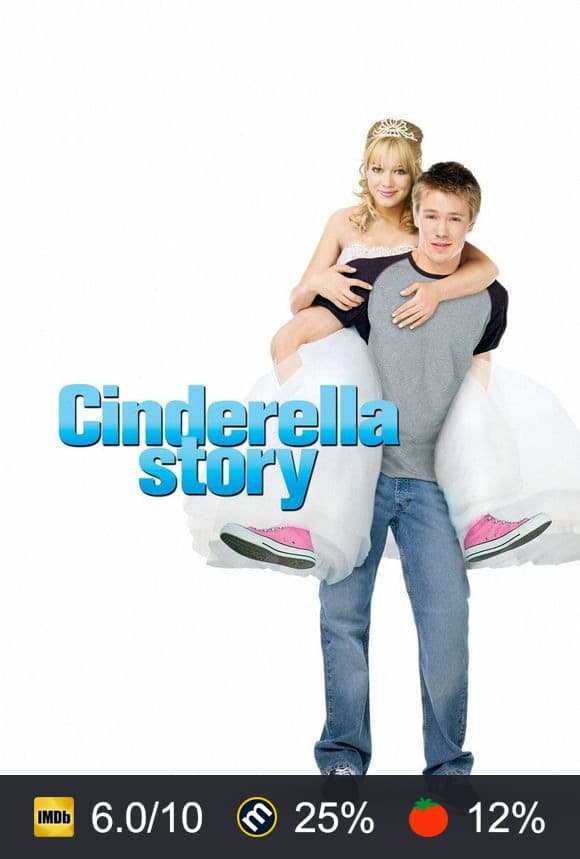 Poster von Cinderella Story