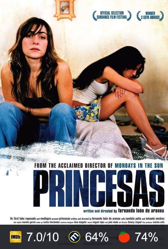 Princesses poster