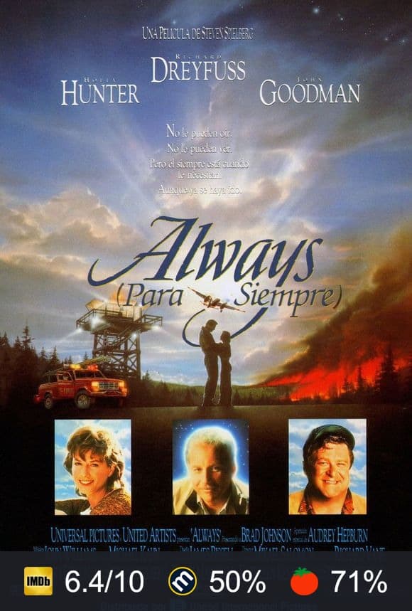 Cartel de Always (Para Siempre)