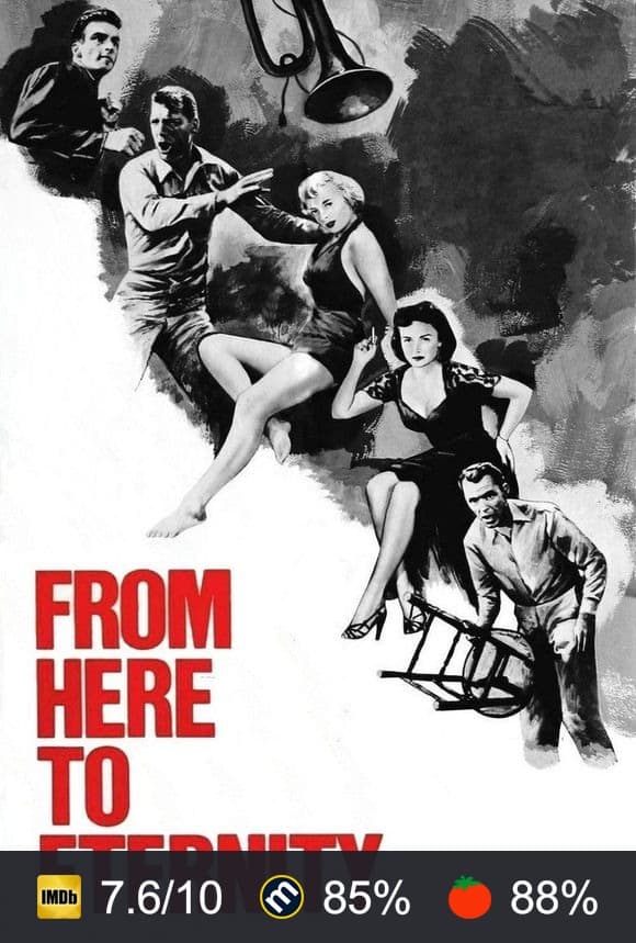 From Here to Eternity poster