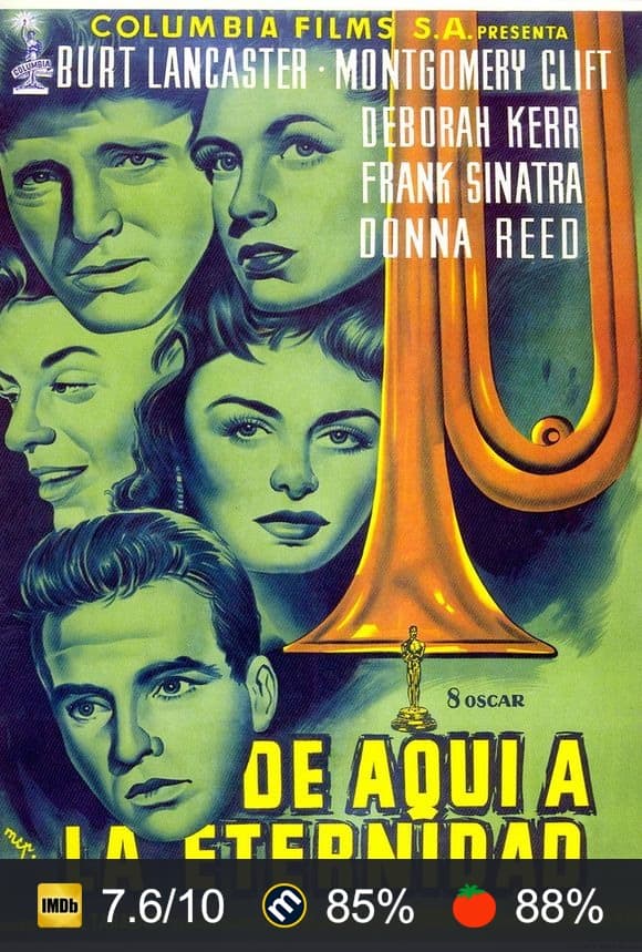 Cartel de De aquí a la eternidad