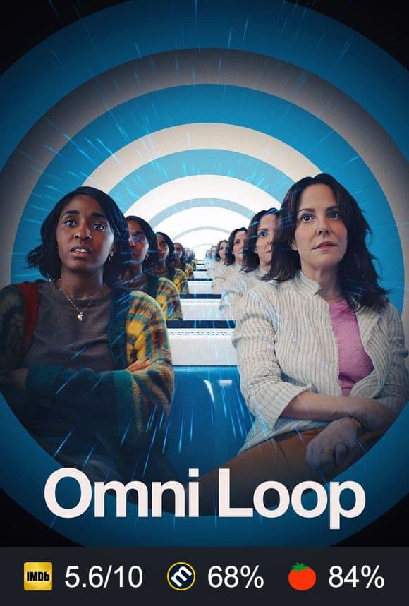 Omni Loop poster