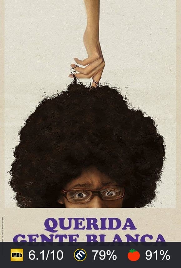 Cartel de Querida gente blanca