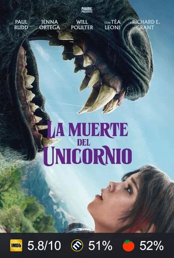 Cartel de La muerte del unicornio