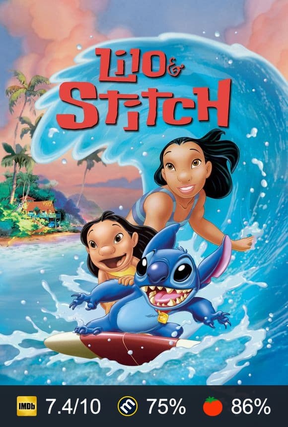Lilo & Stitch poster