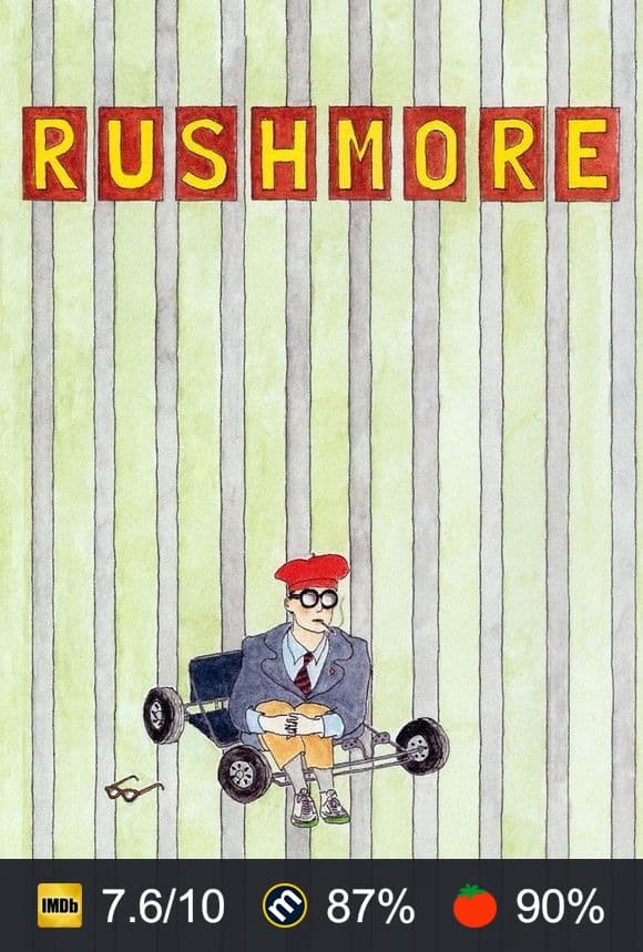 Cartel de Academia Rushmore
