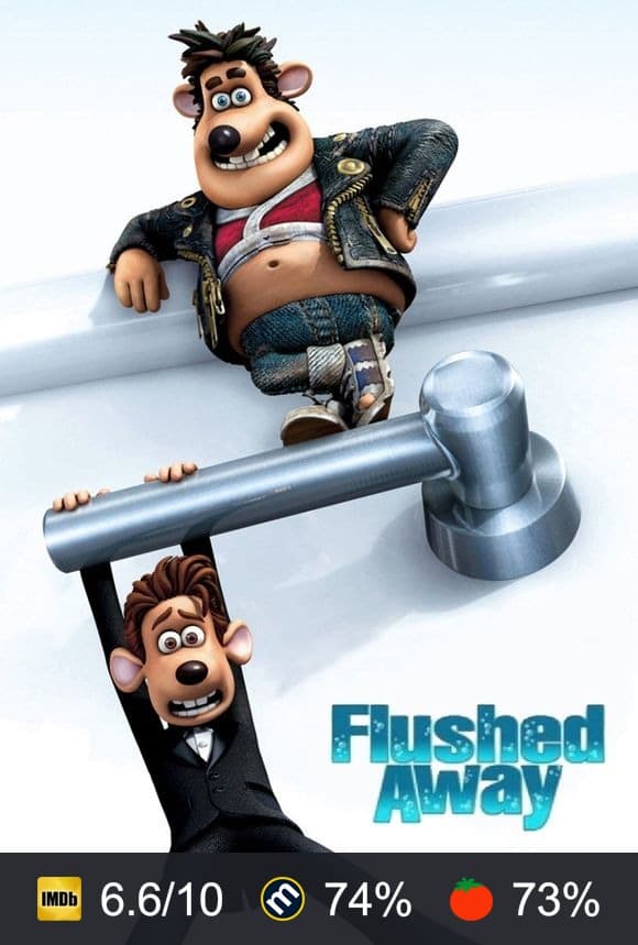 Flushed Away poster