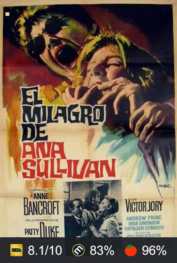 Cartel de El milagro de Ana Sullivan