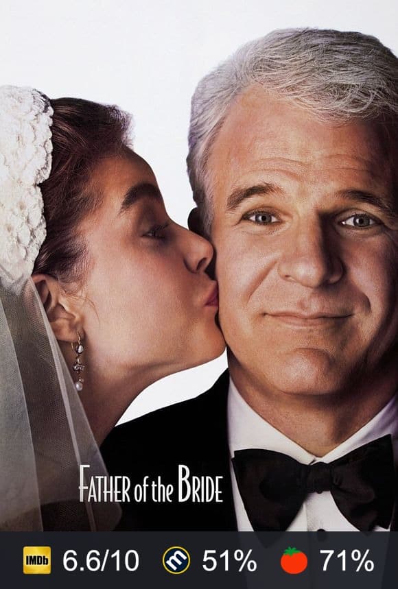 Father of the Bride poster