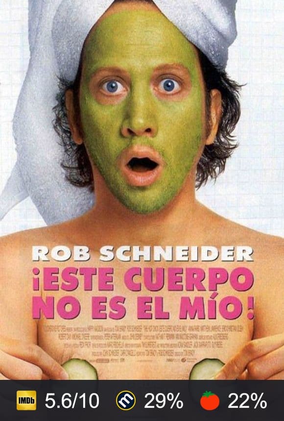 Cartel de ¡Este cuerpo no es el mío!