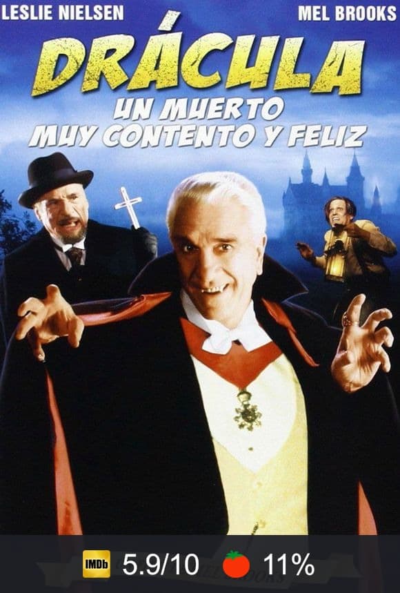 Cartel de Drácula, un muerto muy contento y feliz