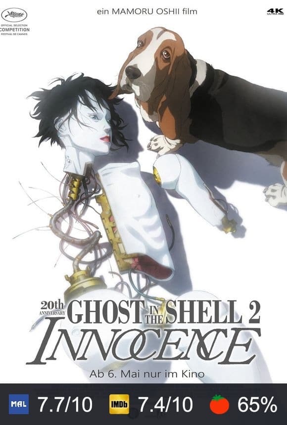 Poster von Ghost in the Shell 2: Innocence