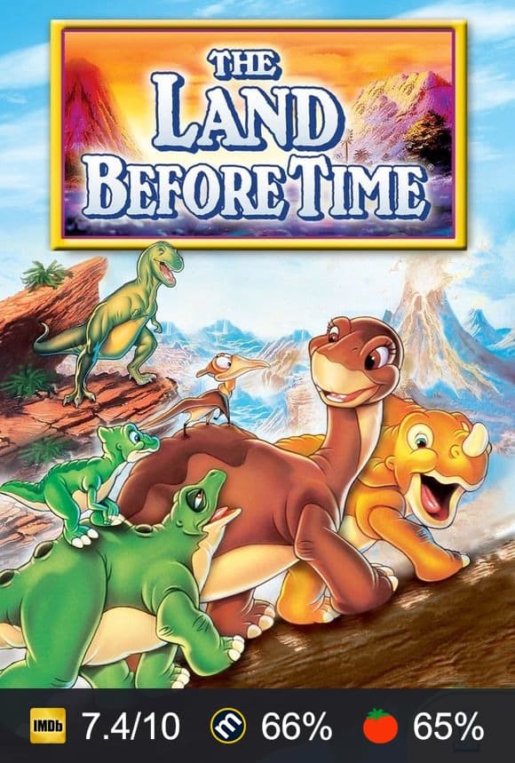 The Land Before Time poster