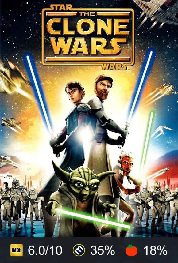 Star Wars: The Clone Wars poster