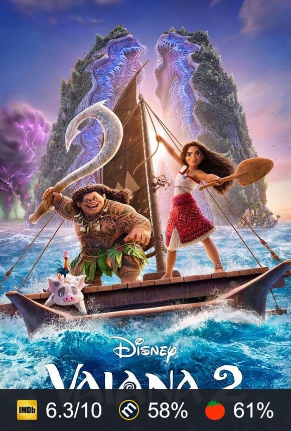Poster von Vaiana 2
