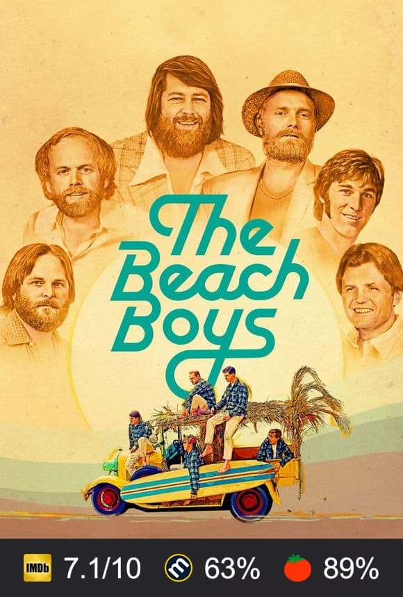 Poster von The Beach Boys