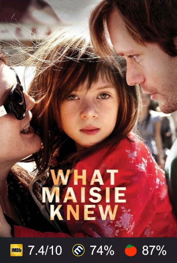 What Maisie Knew poster