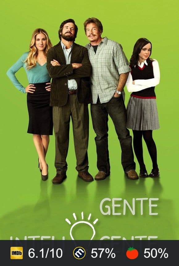 Cartel de Gente inteligente