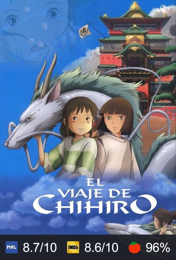 Cartel de El viaje de Chihiro