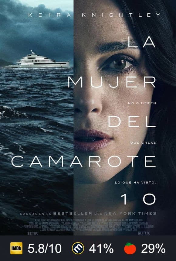 Cartel de La mujer del camarote 10