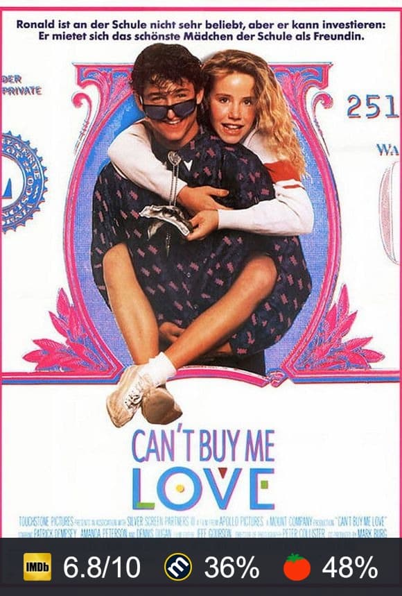 Poster von Can't Buy Me Love